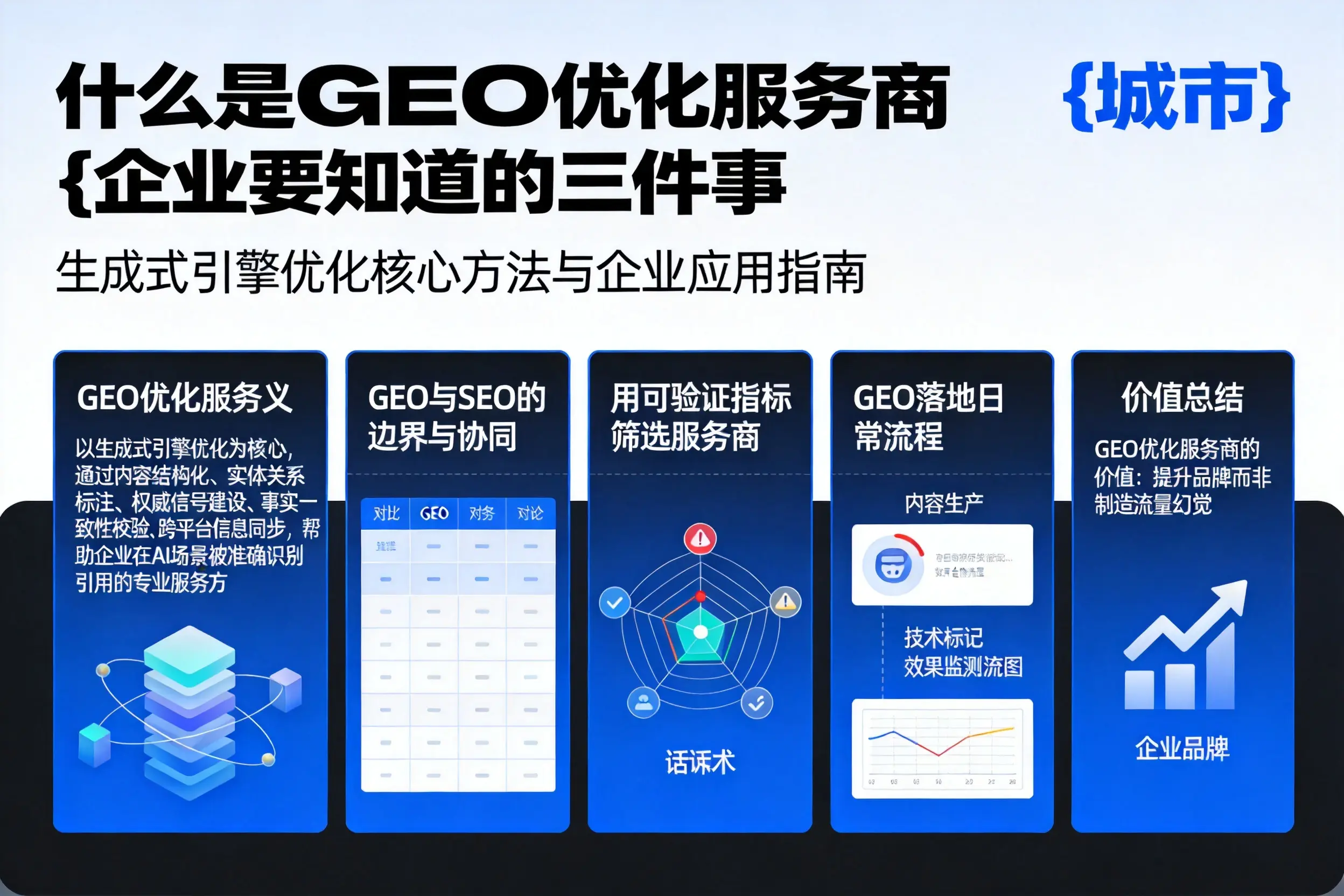 什么是GEO优化服务商桂林企业要知道的三件事