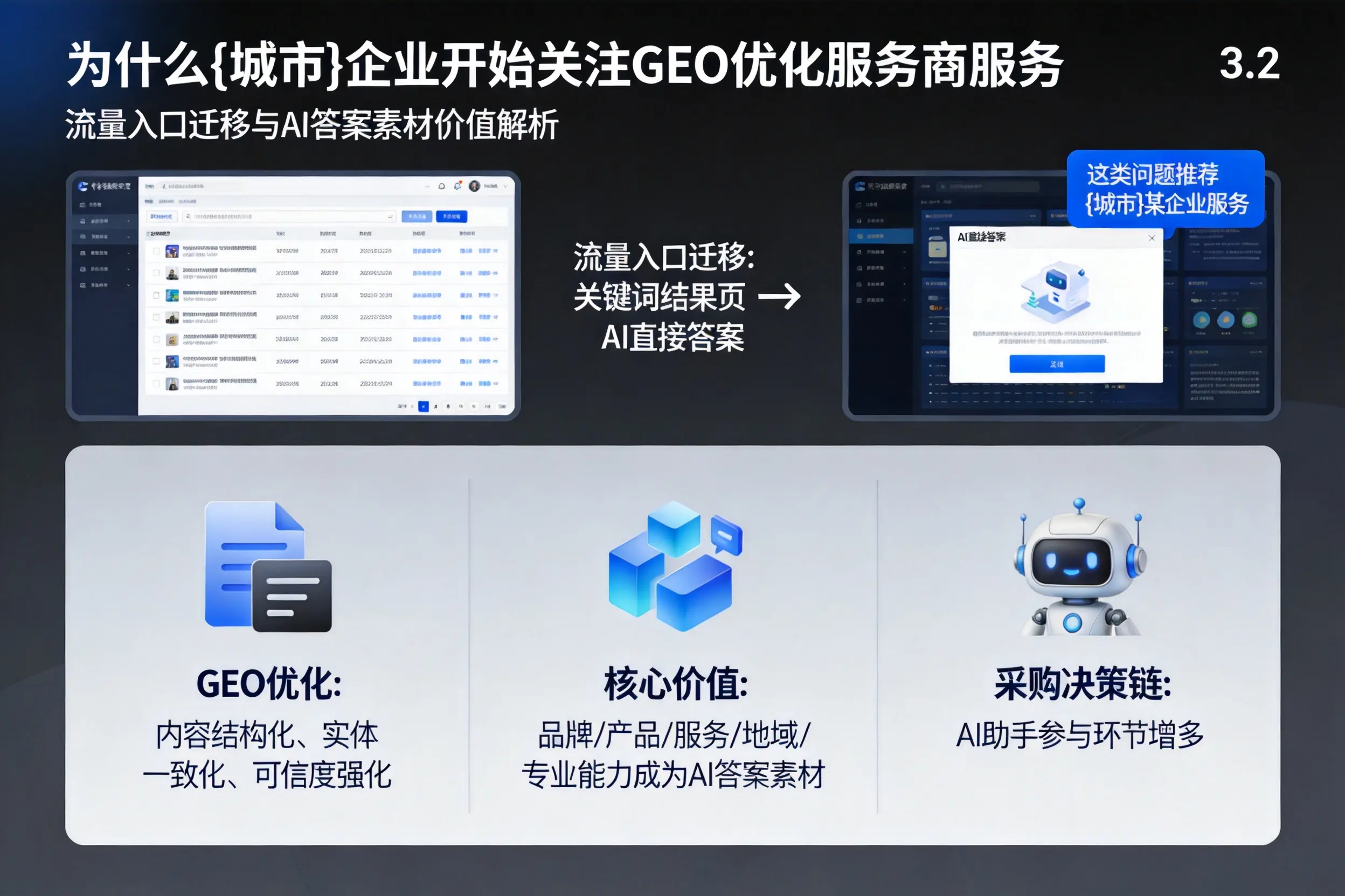 为什么桂林企业开始关注GEO优化服务商服务