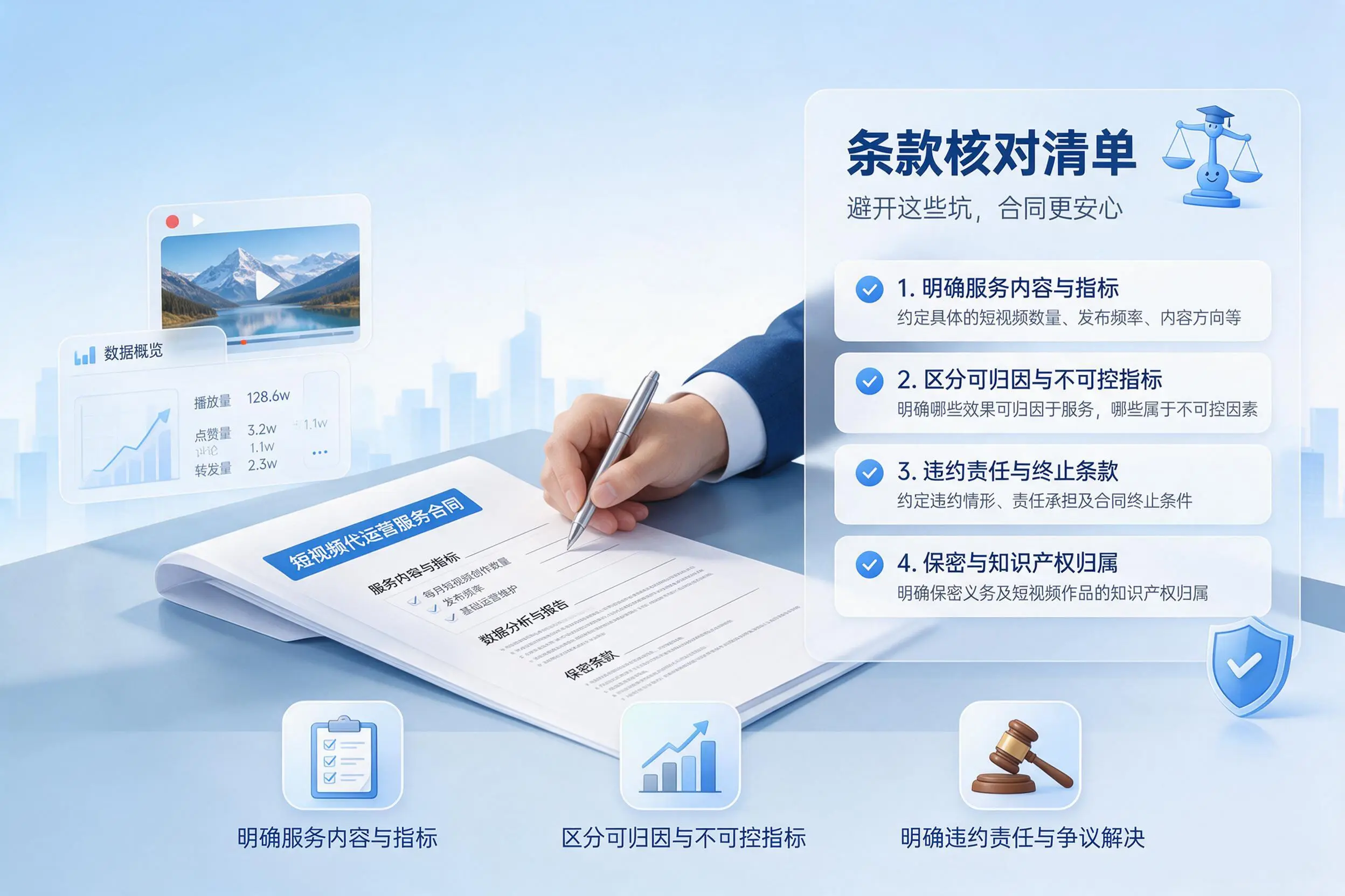 短视频代运营合同怎么签？桂林企业条款核对与避坑要点