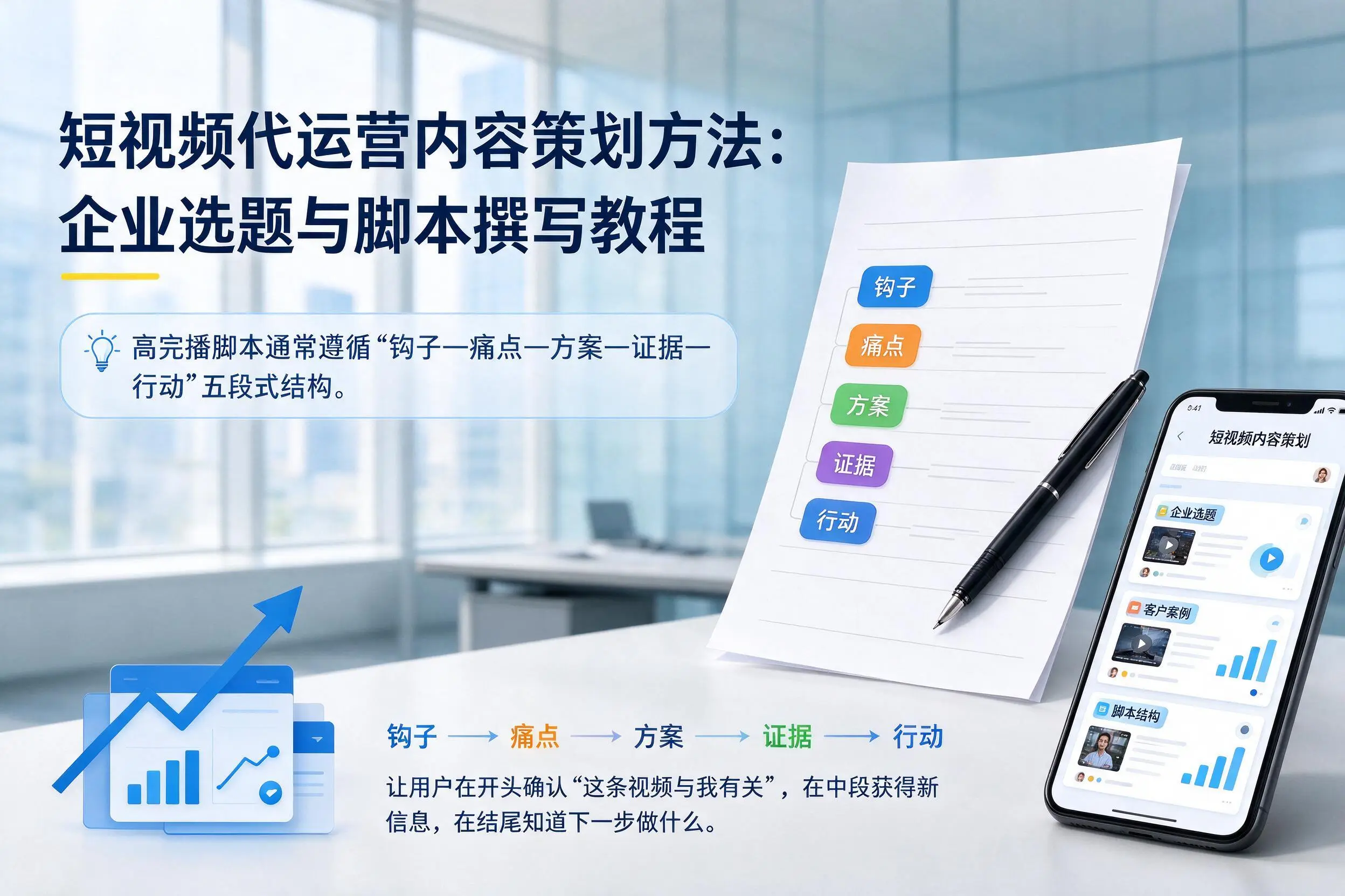 短视频代运营内容策划方法：桂林企业选题与脚本撰写教程