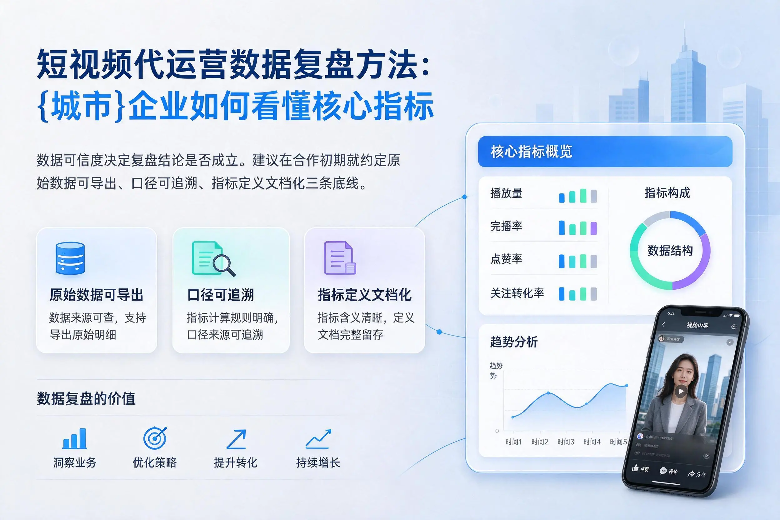 短视频代运营数据复盘方法：桂林企业如何看懂核心指标
