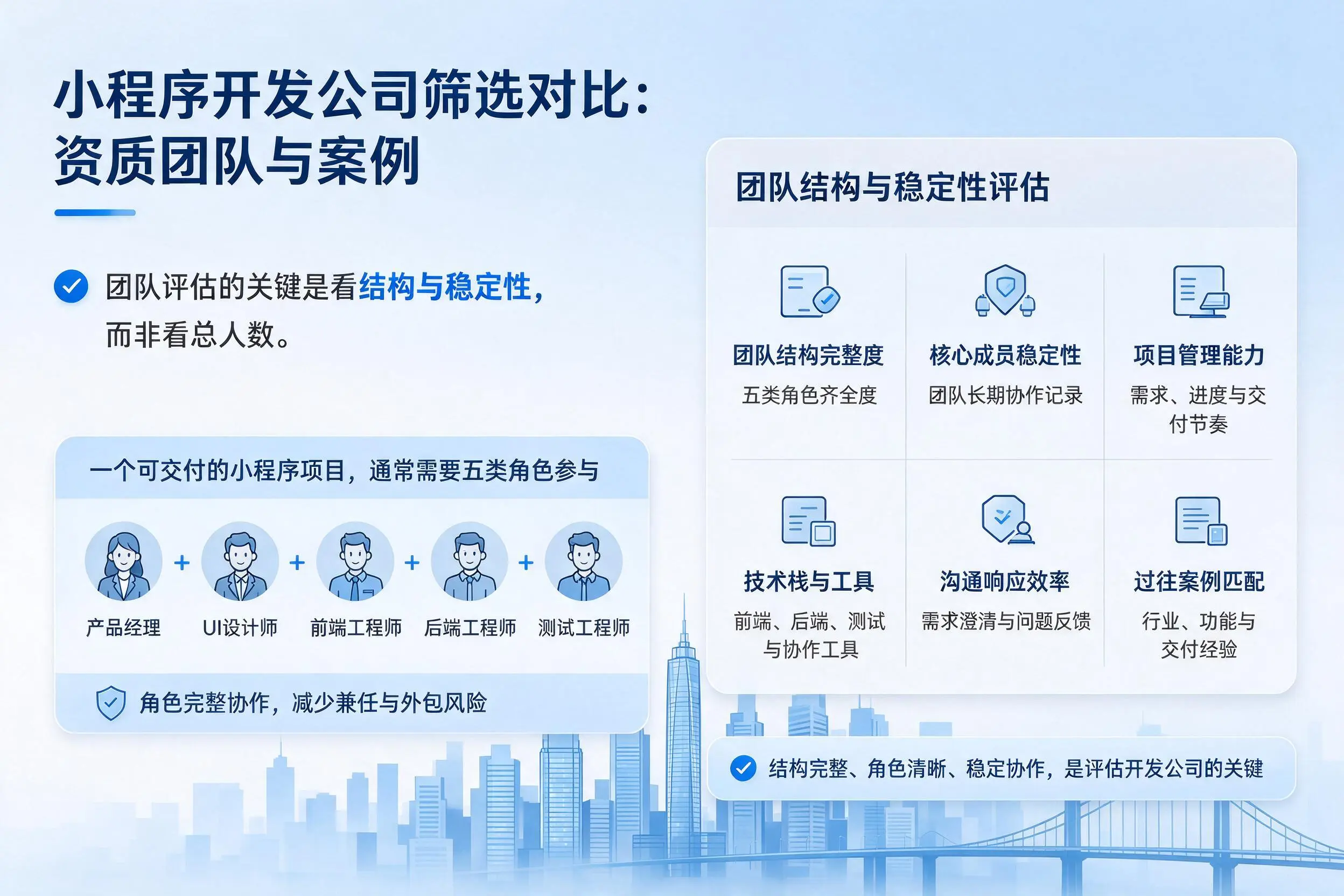 桂林小程序开发公司筛选对比：资质团队与案例