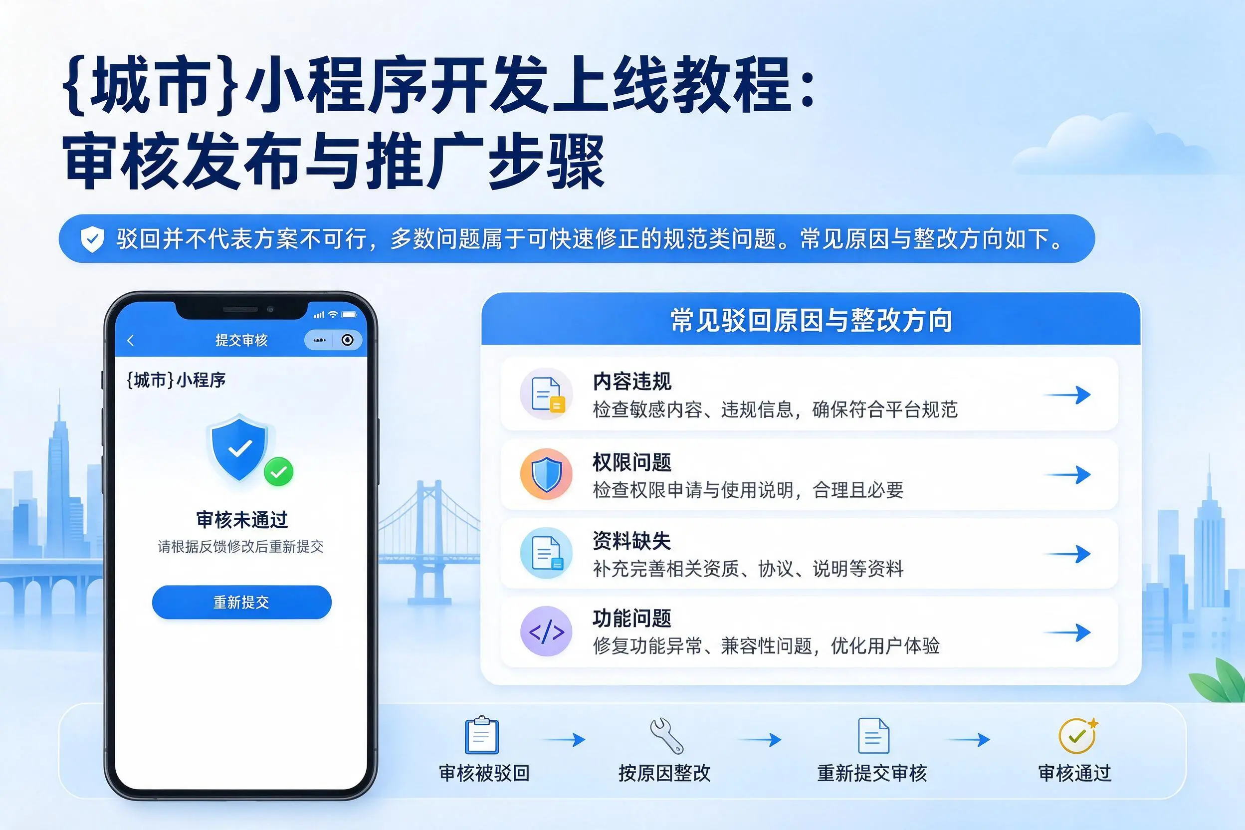 桂林小程序开发上线教程：审核发布与推广步骤