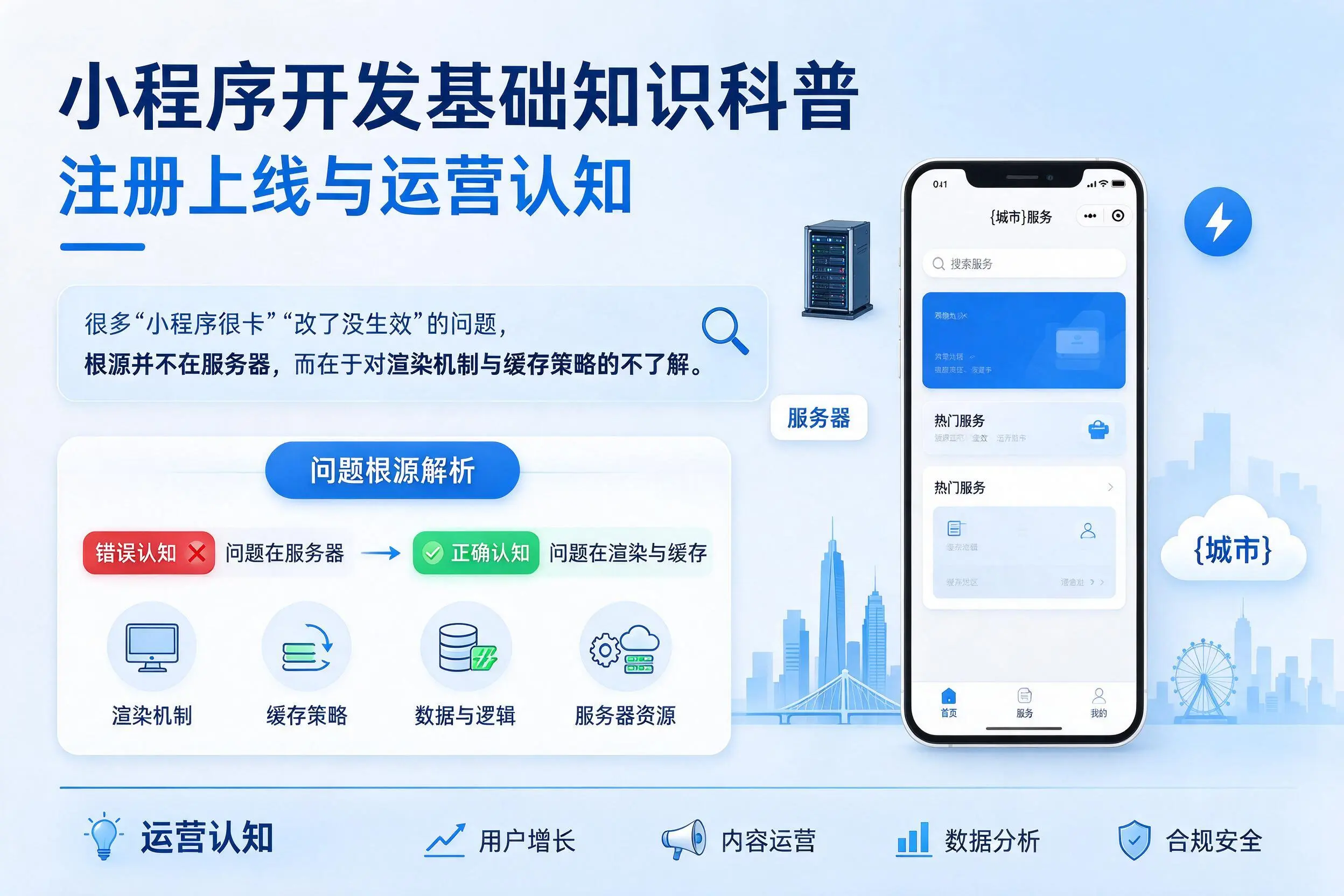桂林小程序开发基础知识科普:注册上线与运营认知