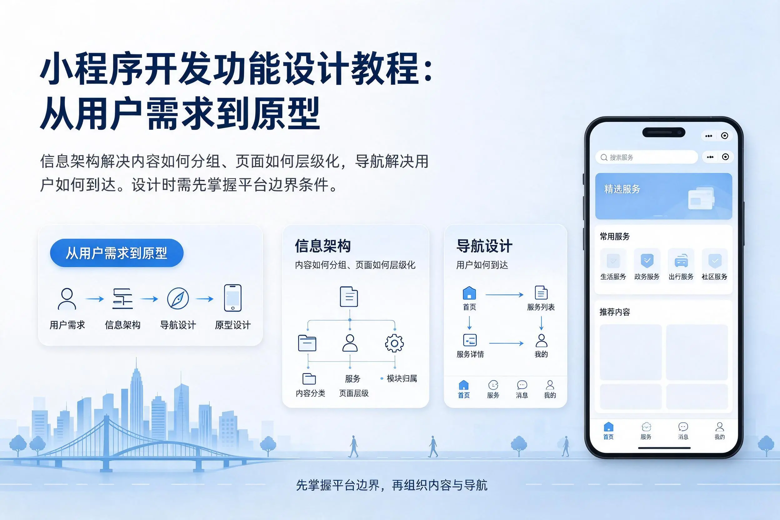 桂林小程序开发功能设计教程：从用户需求到原型