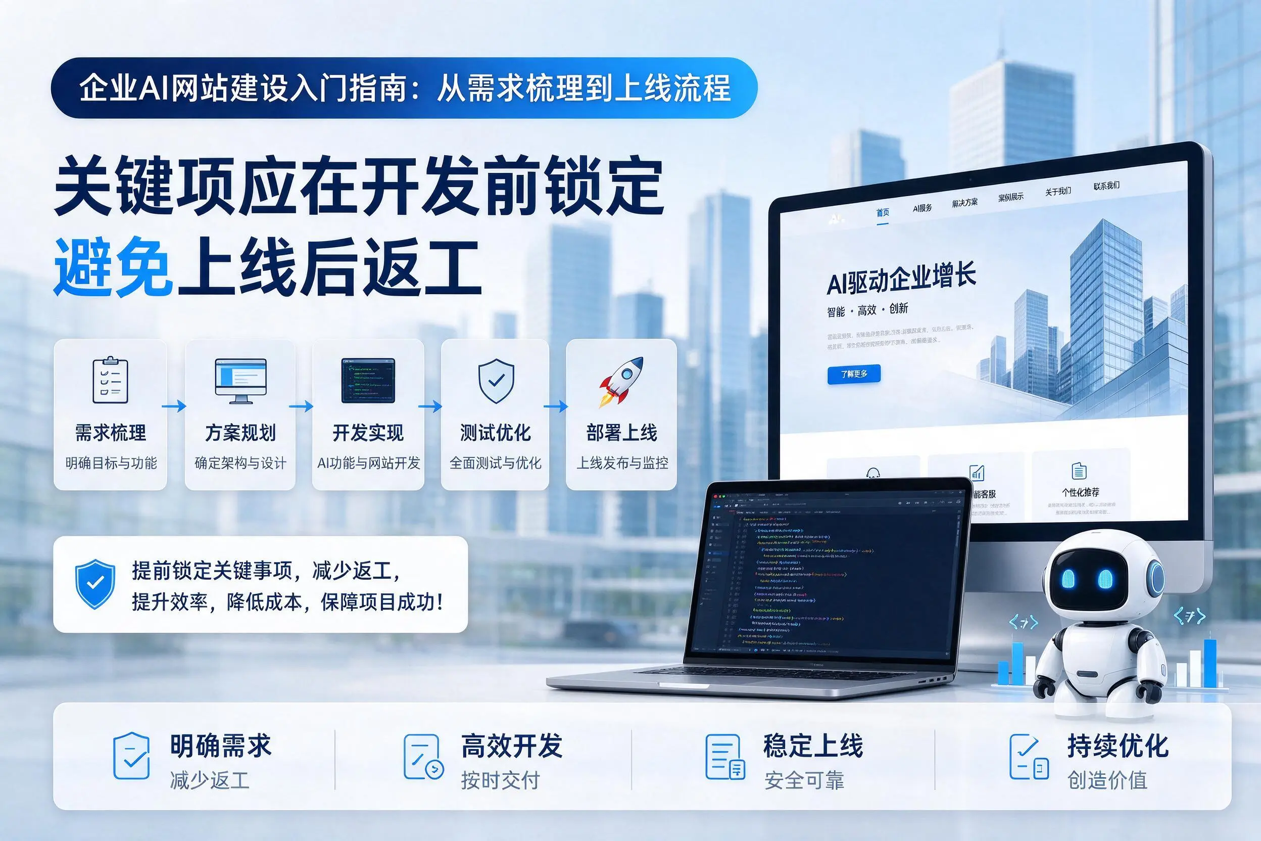 桂林企业AI网站建设入门指南:从需求梳理到上线流程