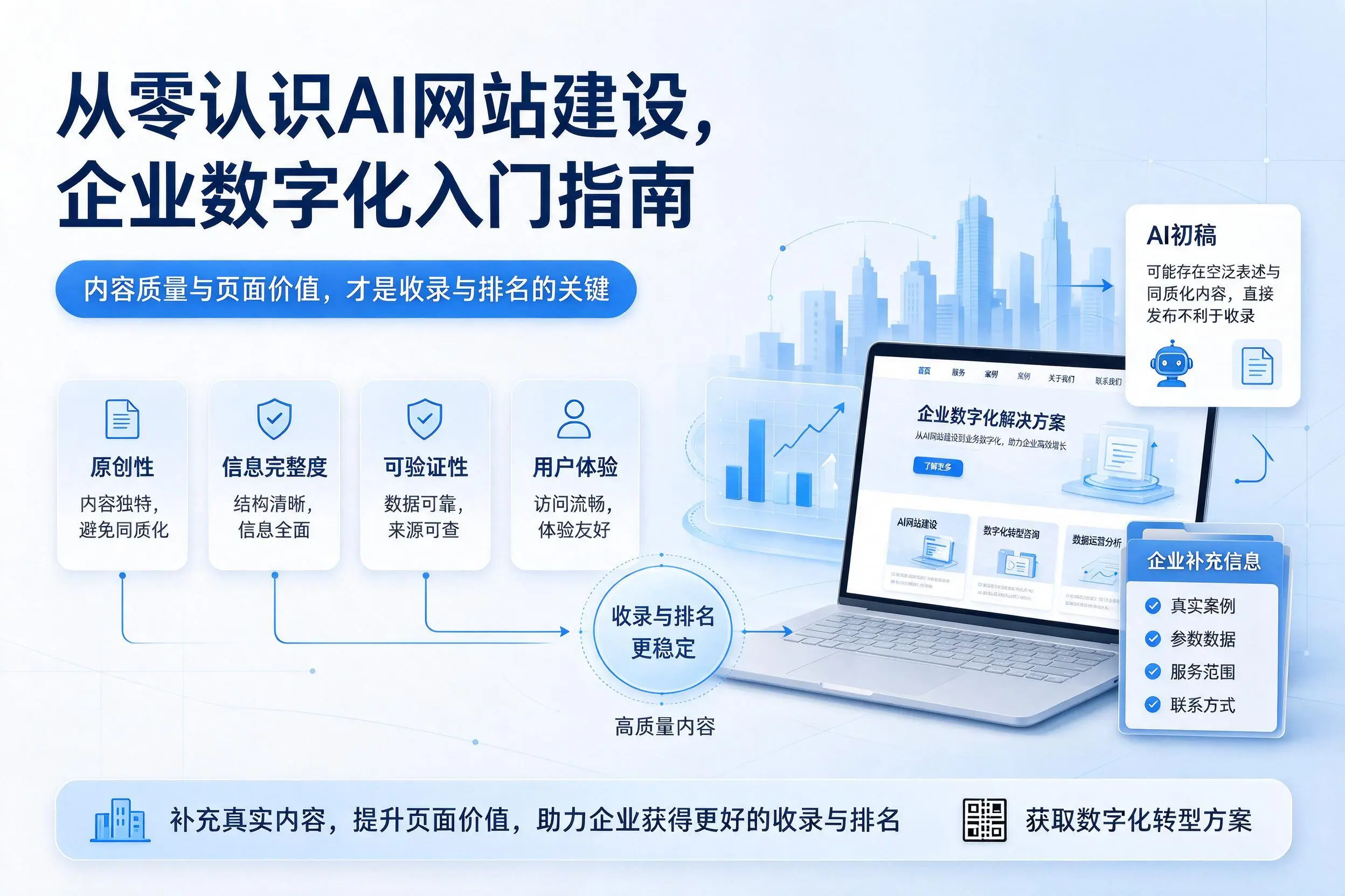 从零认识AI网站建设,桂林企业数字化入门指南